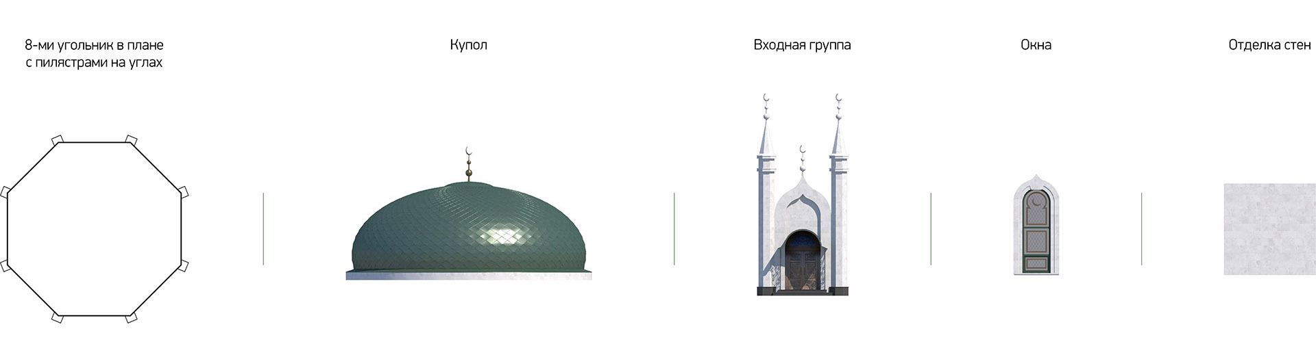 Концепция