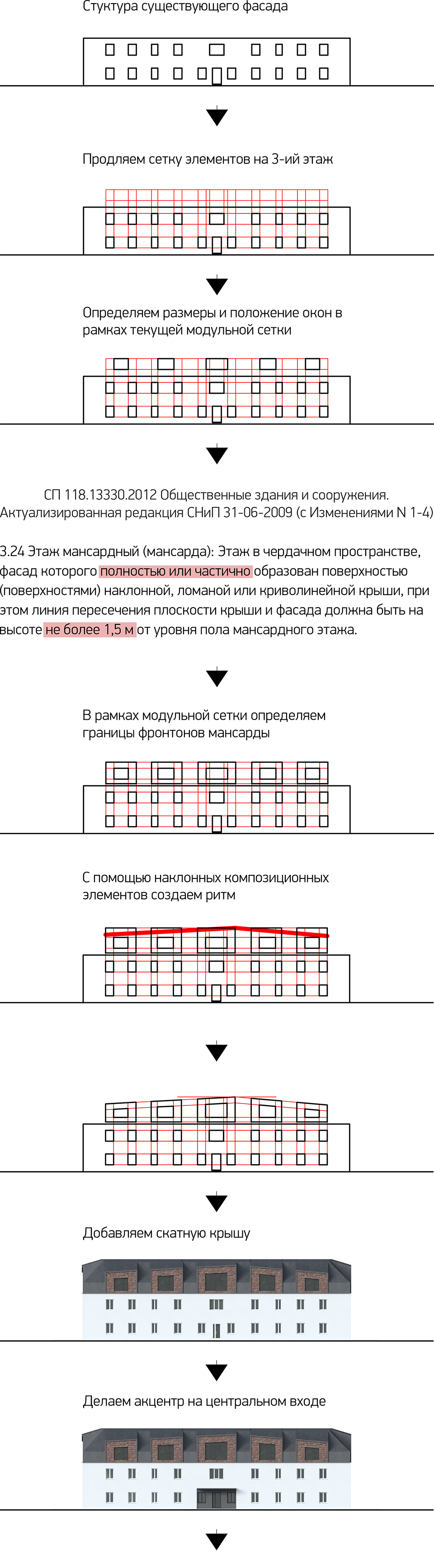 Концепция