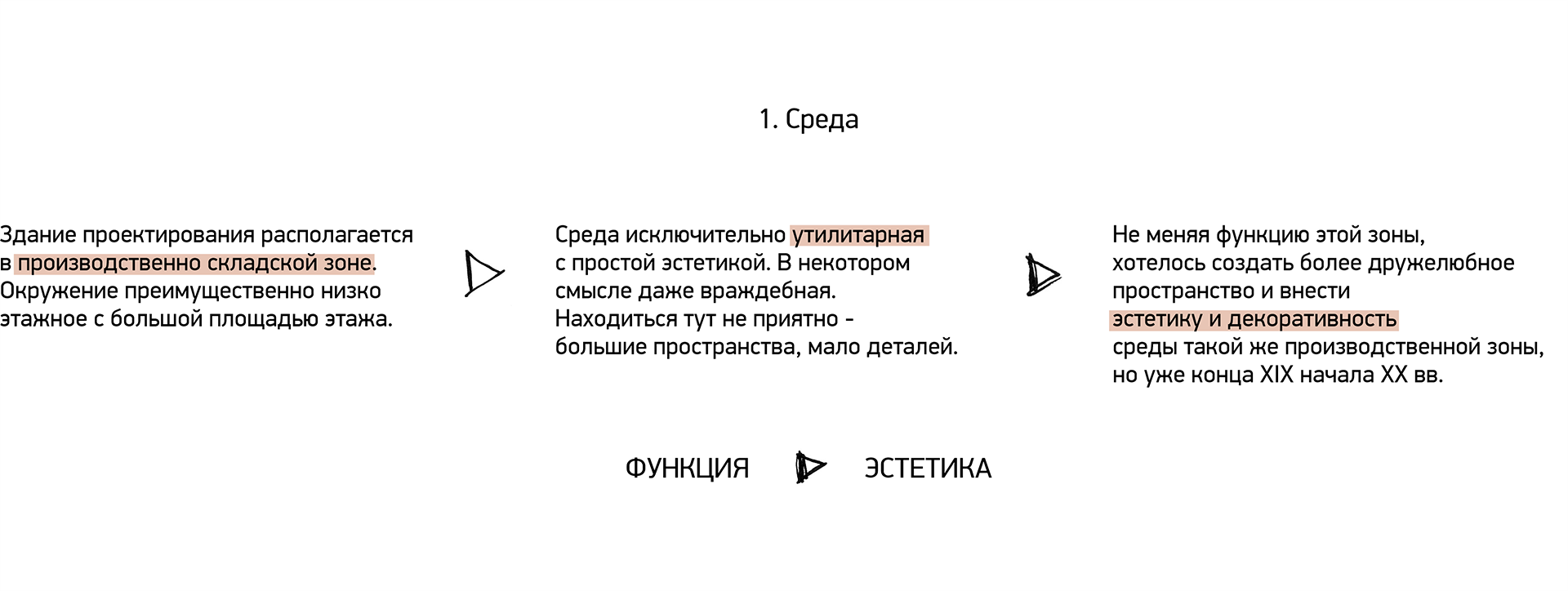 Концепция