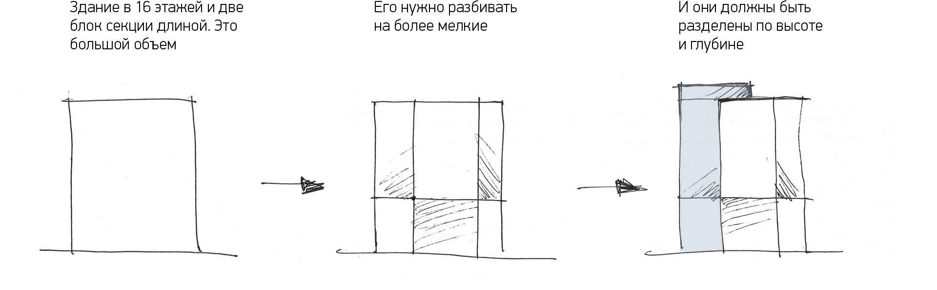 Концепция