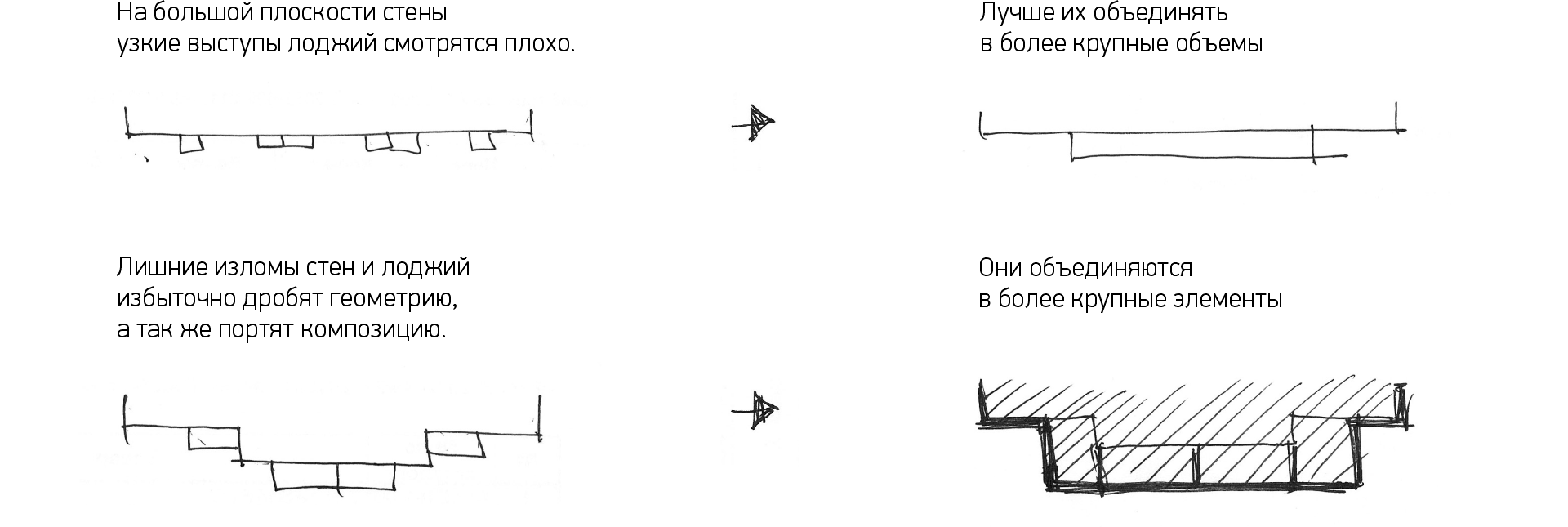 Концепция