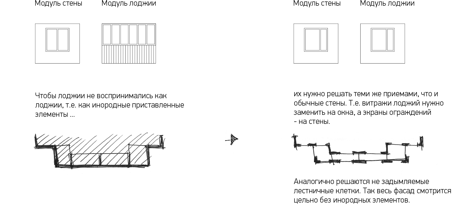 Концепция